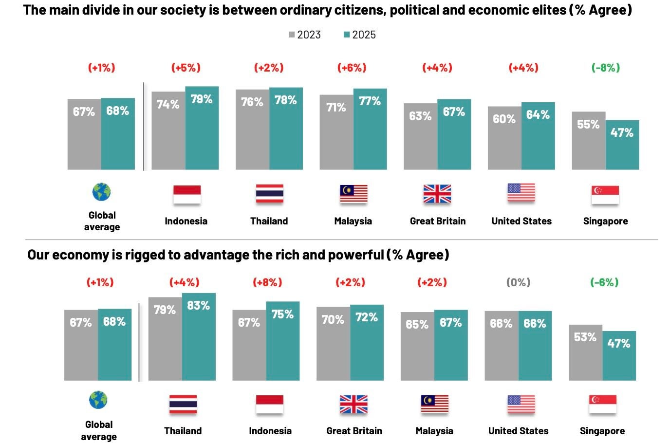 Screenshot 2025 12 18 at 4.56.38 PM