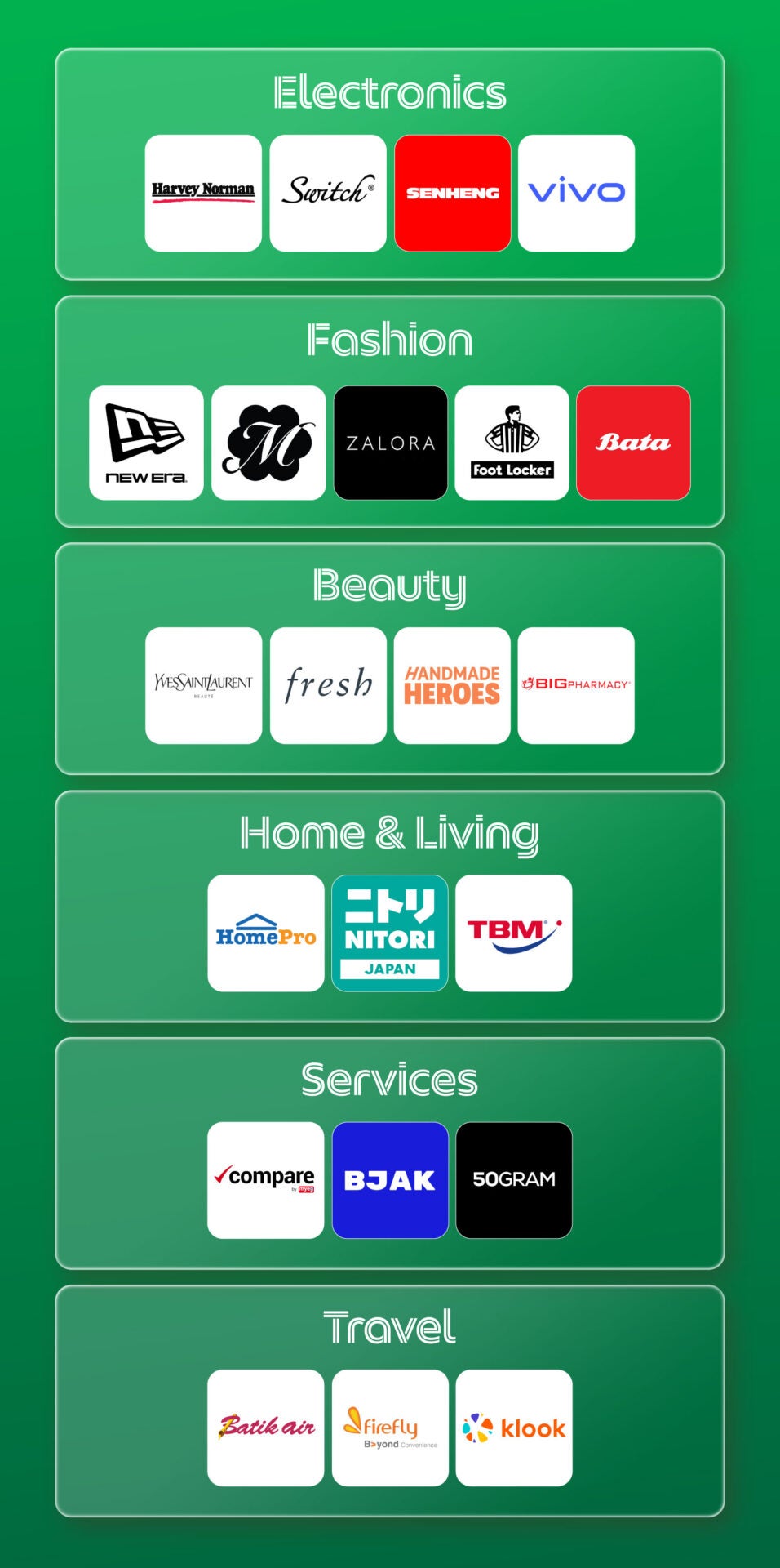 Grabpayday Deals Merchants Logo Banner Mar