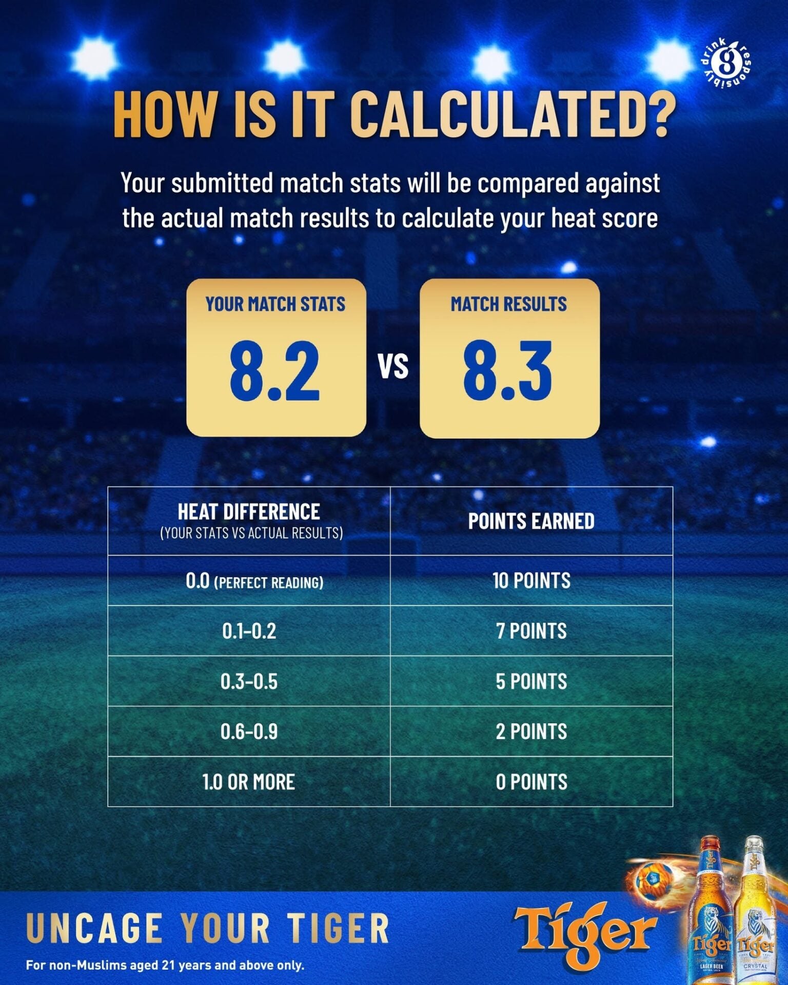Tigerheat Imgi 4 720180529 1424536436378250 7240335469133073744 N