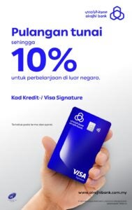 Alrajhi Bank Credit Card